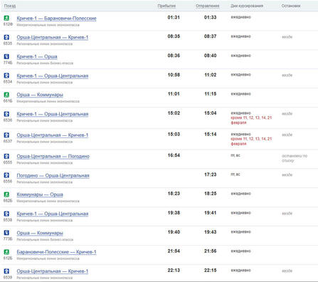 Расписание дизеля могилев кричев. Расписание дизель поезда Орша Кричев. Расписание дизель поезд Могилев Кричев. Расписание поездов Коммунары Кричев. Дизель Погодино Орша расписание.