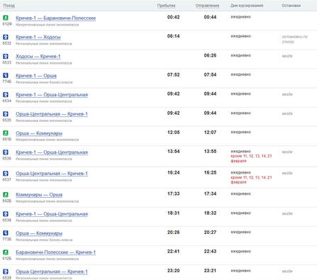 Расписание электричек могилев орша